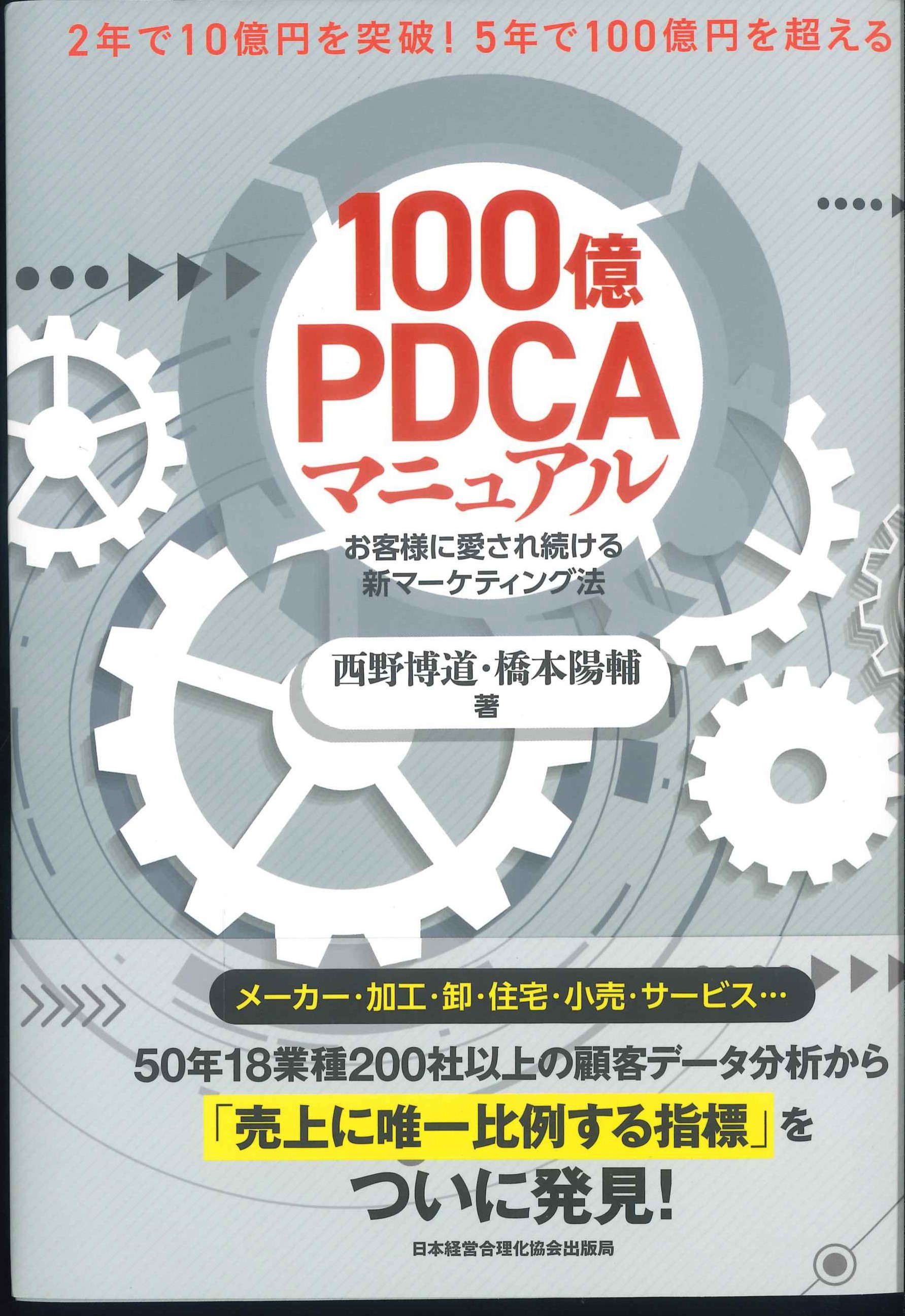 １００億ＰＤＣＡマニュアル