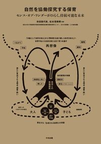 自然を協働探究する保育