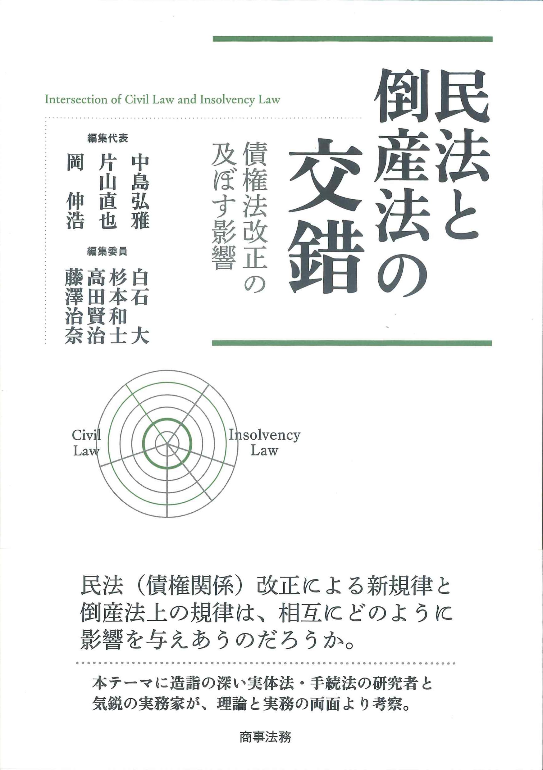 民法と倒産法の交錯