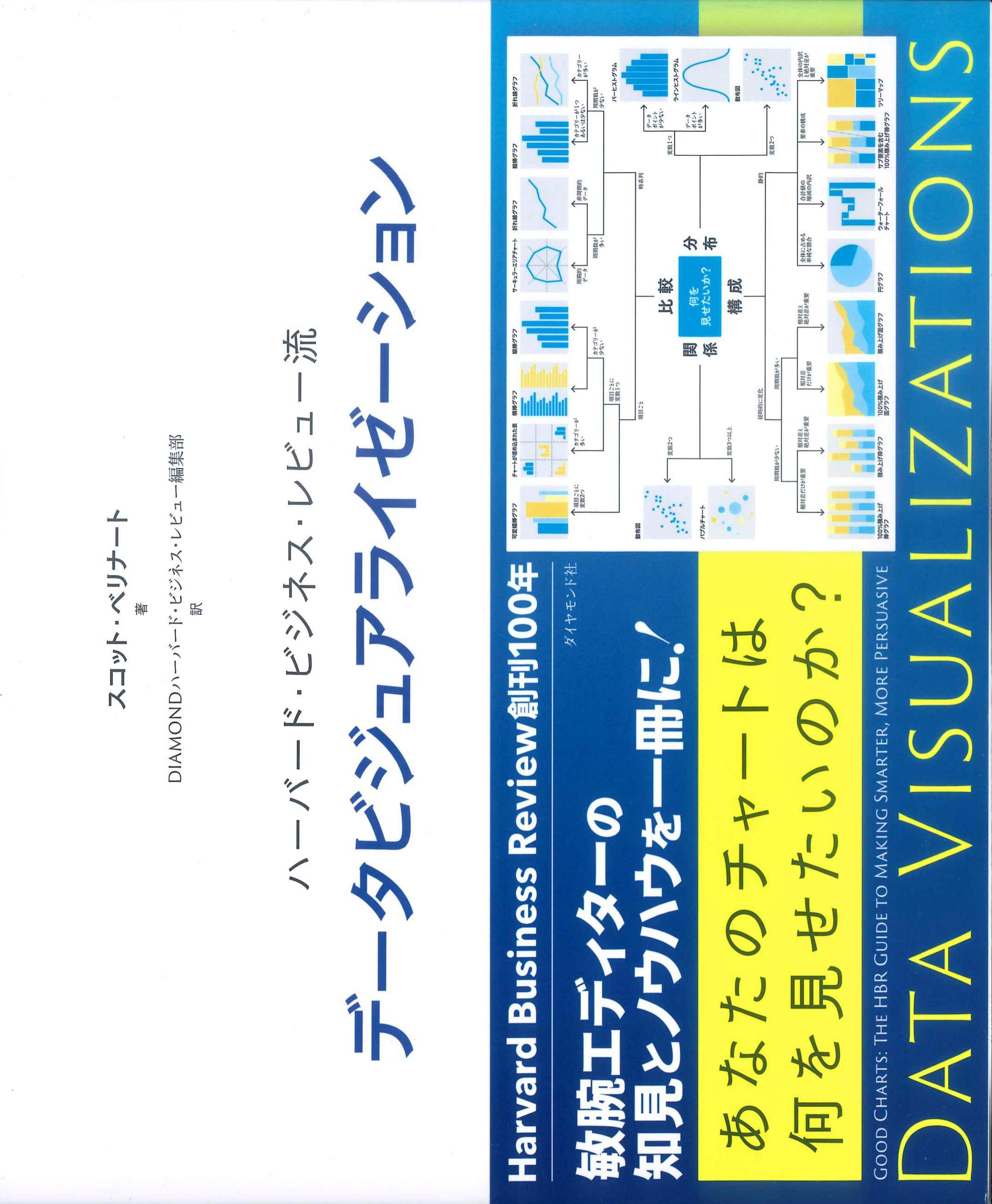 売れ筋オンラインストア ハーバードビジネスレビュー 2022年バック