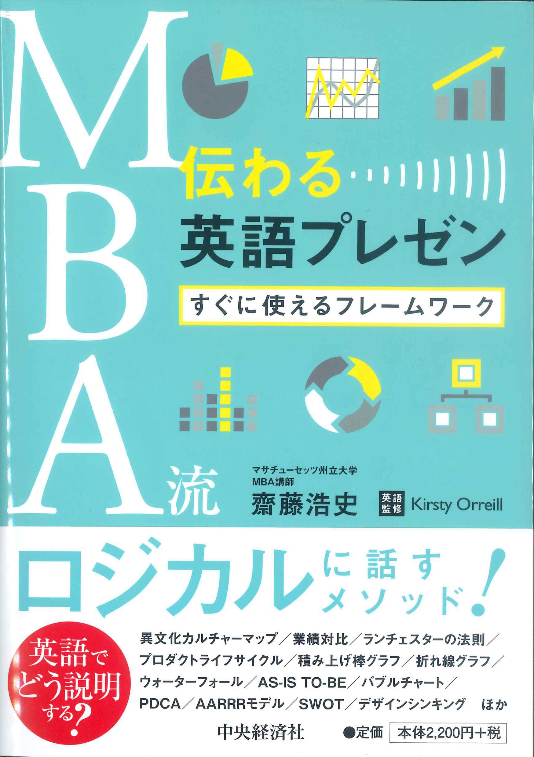 MBA流伝わる英語プレゼン