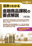 図表でわかる金融商品課税の要点解説　平成30年版